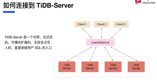 数字文化创意内容应用服务 21天好习惯养成计划第一期